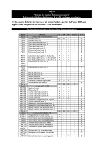 Ordinamento didattico per gli immatricolati nel 2004-2005