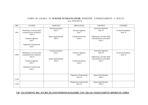 CORSO DI LAUREA IN FARMACIA SEMESTRE II INSEGNAMENTI