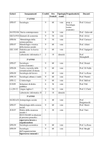 Piano di studi SOC 2005-06 - Scuola di Scienze Politiche
