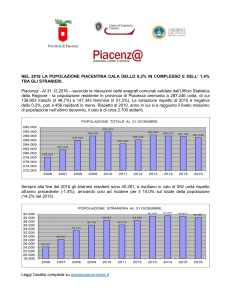 NEL 2016 LA POPOLAZIONE PIACENTINA CALA DELLO 0,2% IN