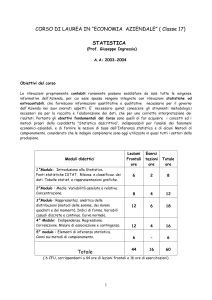 CORSO DI LAUREA IN “ECONOMIA AZIENDALE” ( Classe 17)