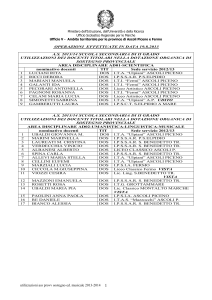 Ufficio Scolastico Regionale per le Marche