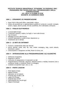 Istituto Tecnico Industriale "Pitagora" di Pozzuoli (NA) Programma