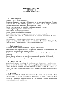 PROGRAMMA DI FISICA - Liceo Sandro Pertini