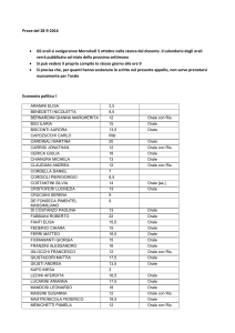 Prove del 28-9-2016 Gli orali si svolgeranno Mercoledì 5 ottobre