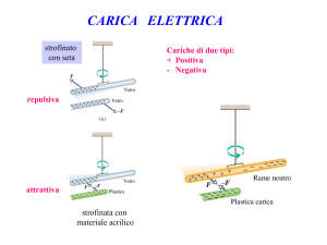 6-elettrostatica