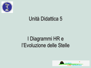 I diagrammi HR e l`evoluzione delle stelle