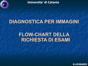 Diapositiva 1 - Medicina Unict