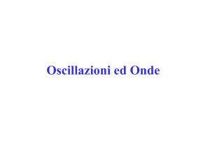 Oscillazioni ed Onde Oscillazione