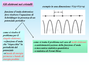 Presentazione di PowerPoint