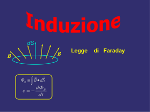 Legge di Faraday