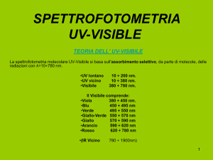 Spettrofotometria