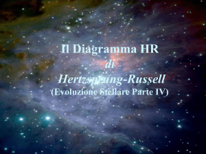 Il Diagramma HR di Hertzsprung-Russell (Evoluzione