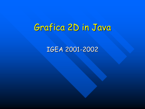 Grafica 2D in Java