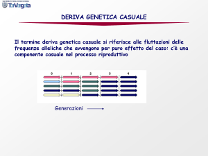 Deriva