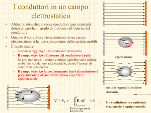 Il campo elettrico all`interno del conduttore è nullo