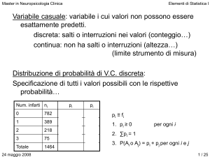 Slide lezione 24 maggio 2008