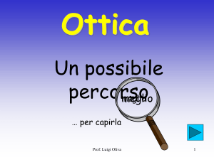 Ottica - Atuttascuola