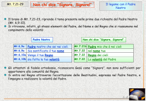 Diapositiva 1 - Centro Studi Biblici