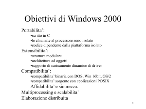 Architettura di Windows 2000