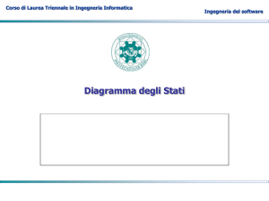 Ingegneria del software … Diagramma degli Stati