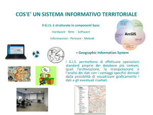 cos`e` un sistema informativo territoriale