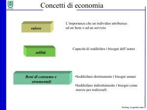 COSTI VARIABILI