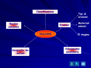 Vulcani - IHMC Public Cmaps
