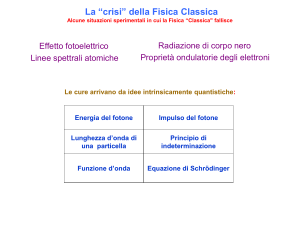 Meccanica Quantistica