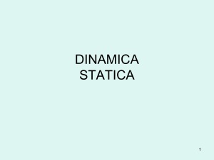 dinamica - Axada Catania