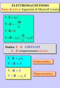 Capitolo_2_Campo_e_potenziale_elettrostatico