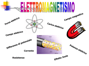 Lezione elettricita` dottoressa Obertino