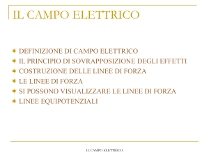 il campo elettrico