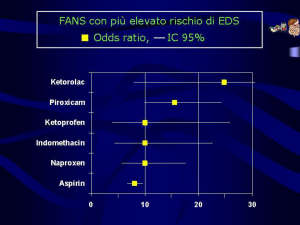 Presentazione di PowerPoint