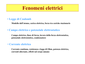 Fenomeni elettrici