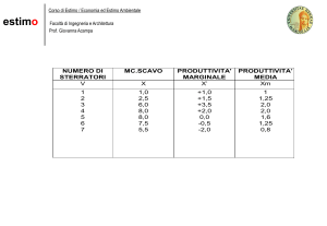 CORSO DI ESTIMO [4 CFU] Docente: Prof.ssa Giovanna Acampa