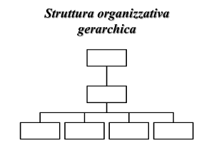 strutture_organizzative