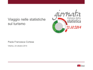 Presentazione di PowerPoint