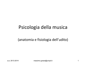 Fisiologia della musica File - e