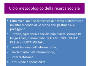 Il ciclo metodologico della ricerca sociale