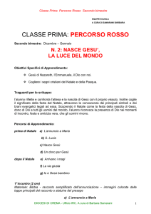 Classe 1 - Nasce Gesù