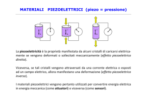 MATERIALI PIEZOELETTRICI (piezo = pressione)