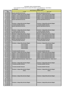 A.A. 2014-2015 Anno 3° - 2° Semestre Calendario Lezioni Data 8