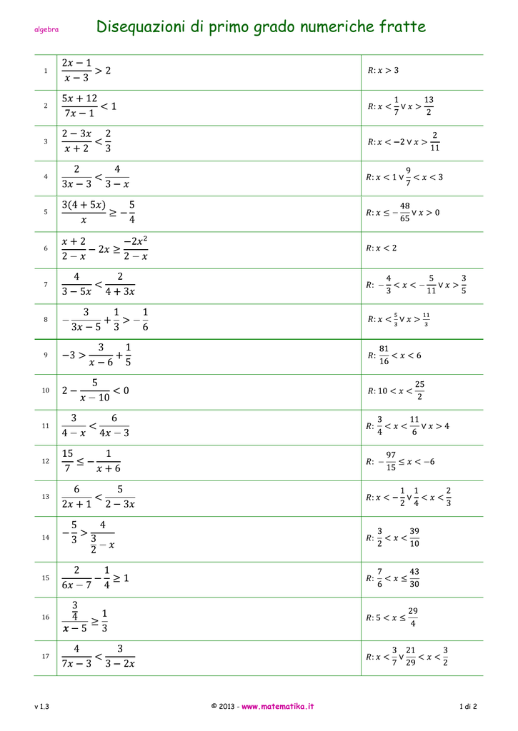 equazioni fratte esercizi pdf download