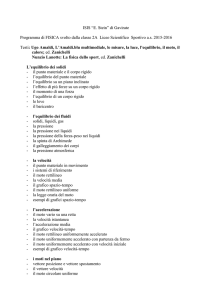 Programma di FISICA svolto dalla classe 1 A Liceo Scientifico