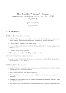 programma svolto di fisica – as 2014 – 2015 classe