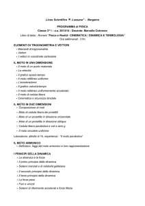 Liceo Scientifico “F. Lussana” - Bergamo PROGRAMMA di FISICA