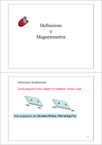 Definizioni per il magnetismo e magnetometria