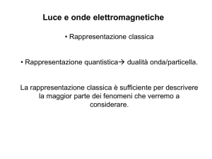 Luce e onde elettromagnetiche