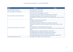 Corsi di laurea accreditati 2013-2014 (elenco provvisorio)